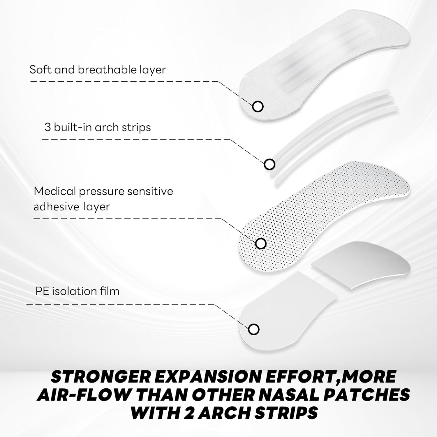 Clear Nasal Strips | Invisible Nose Strips for Better Breathing OEM Transparent Nose Strips manufacturer - Image 2