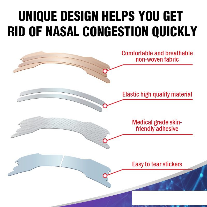 Nasal Strips-Instant Nasal Breathing Relief & Snoring Reduction Nose Strips - Image 4