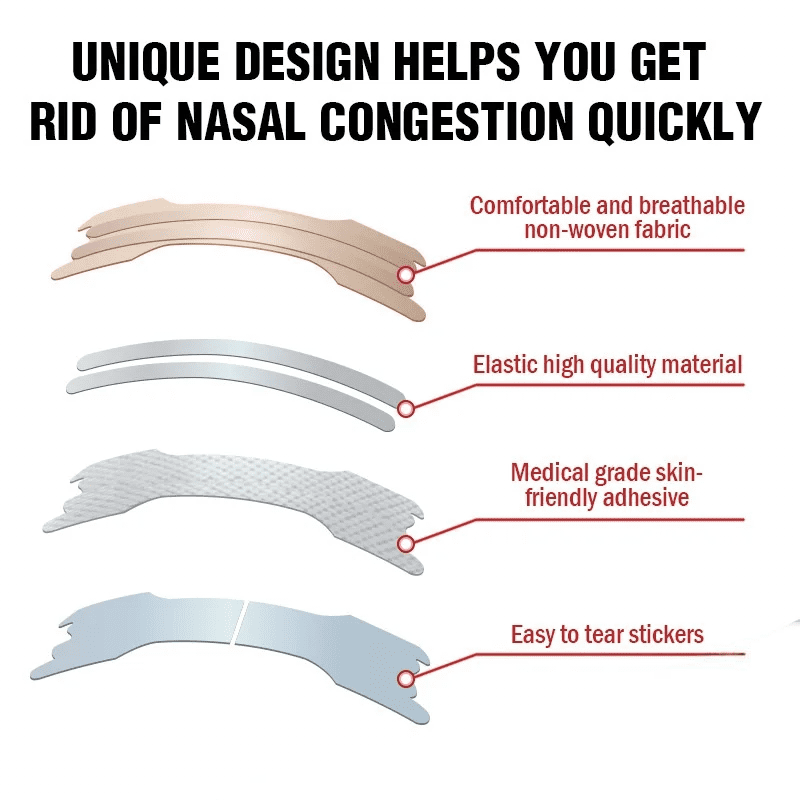 Factory Wholesale Nasal Strips-Instant OEM Nasal Breathing Relief & Snoring Reduction Nose Strips - Image 4
